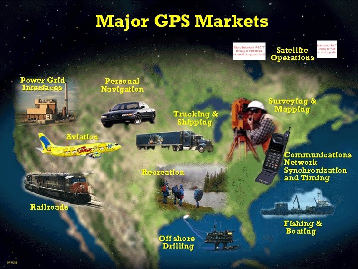 Major GPS Markets Satellite Operations Power Grid Interfaces Personal Navigation Trucking & Shipping Surveying
