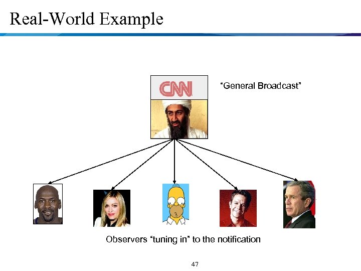 Real-World Example “General Broadcast” Observers “tuning in” to the notification 47 