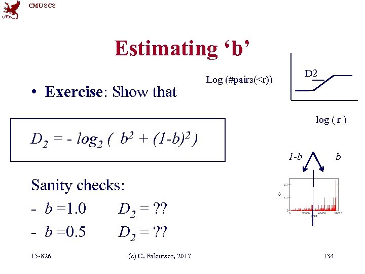 CMU SCS Estimating ‘b’ • Exercise: Show that D 2 Log (#pairs(<r)) log (