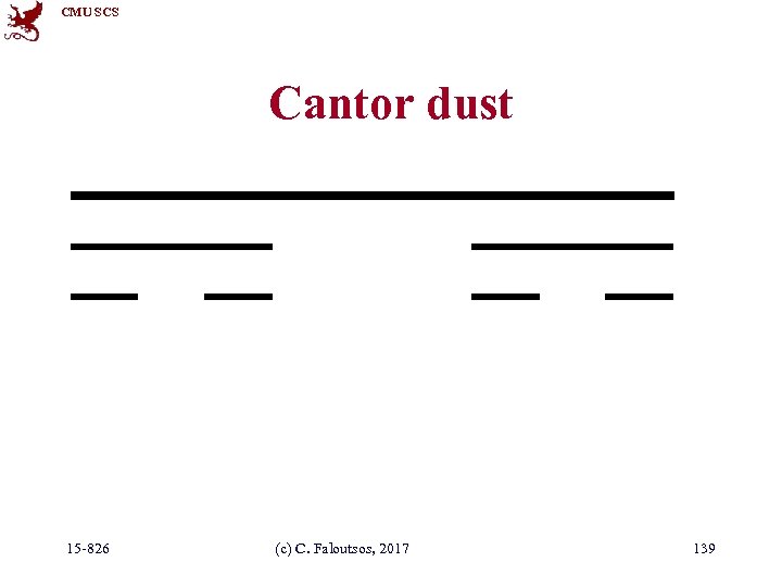 CMU SCS Cantor dust 15 -826 (c) C. Faloutsos, 2017 139 