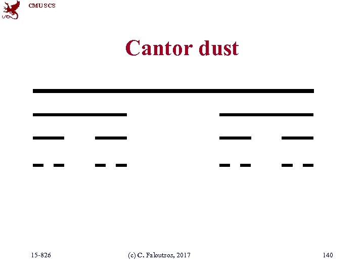 CMU SCS Cantor dust 15 -826 (c) C. Faloutsos, 2017 140 