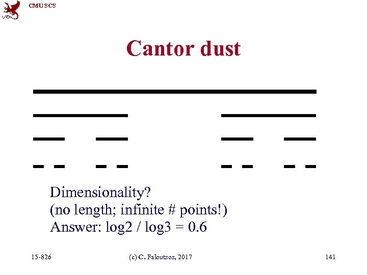 CMU SCS Cantor dust Dimensionality? (no length; infinite # points!) Answer: log 2 /