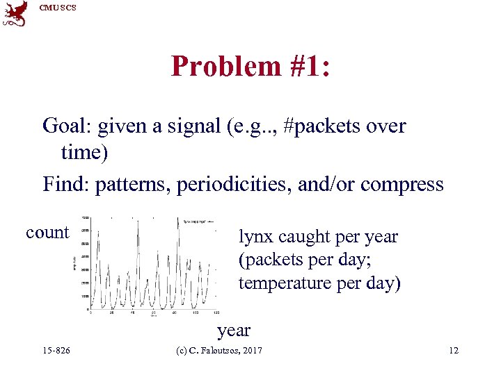 CMU SCS Problem #1: Goal: given a signal (e. g. . , #packets over