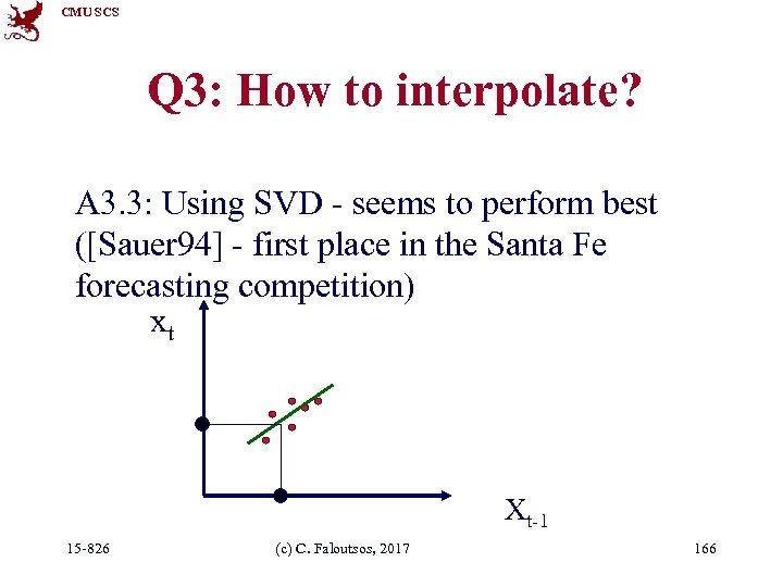 CMU SCS Q 3: How to interpolate? A 3. 3: Using SVD - seems