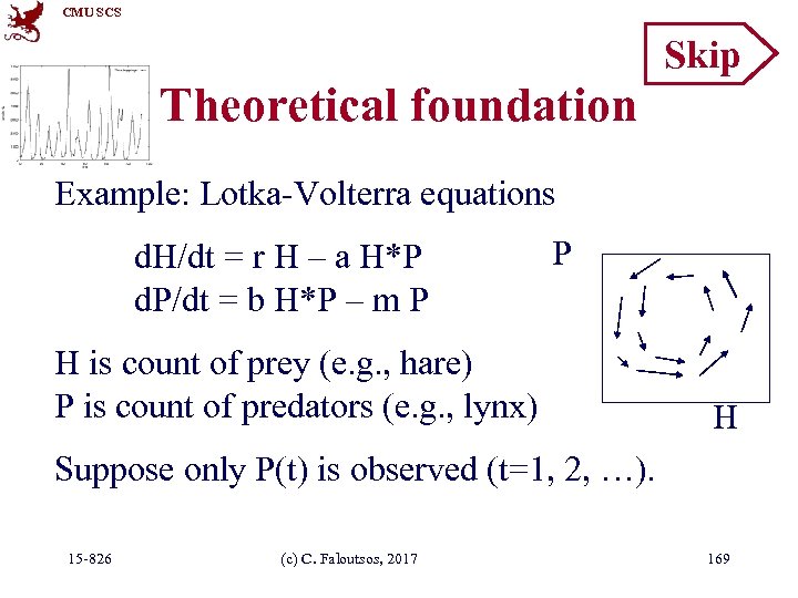 CMU SCS Skip Theoretical foundation Example: Lotka-Volterra equations d. H/dt = r H –