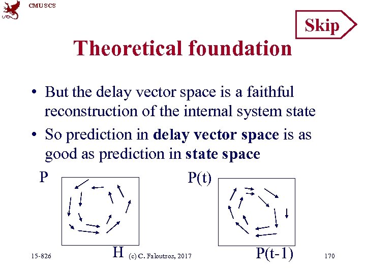 CMU SCS Skip Theoretical foundation • But the delay vector space is a faithful