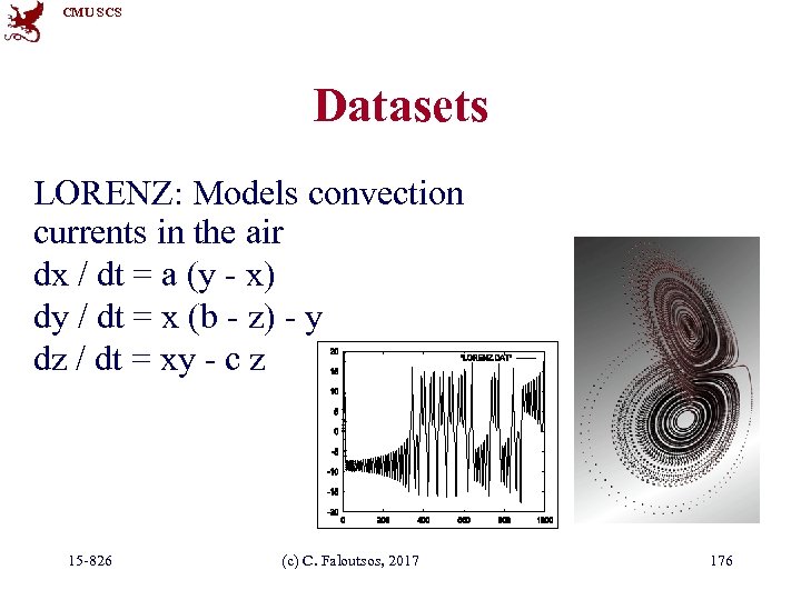 CMU SCS Datasets LORENZ: Models convection currents in the air dx / dt =