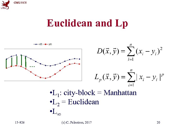 CMU SCS Euclidean and Lp . . . • L 1: city-block = Manhattan