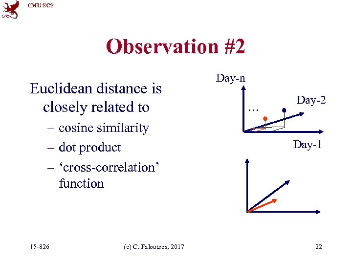 CMU SCS Observation #2 Euclidean distance is closely related to – cosine similarity –