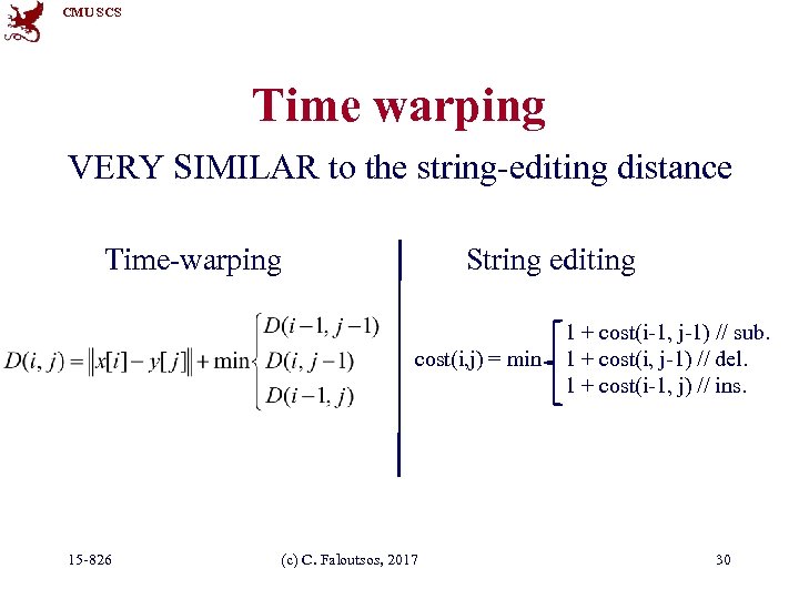 CMU SCS Time warping VERY SIMILAR to the string-editing distance Time-warping String editing cost(i,