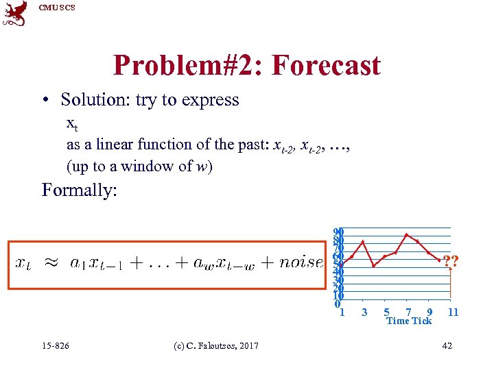 CMU SCS Problem#2: Forecast • Solution: try to express xt as a linear function