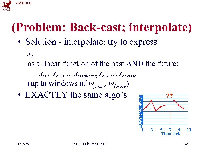 cmu scs video essay