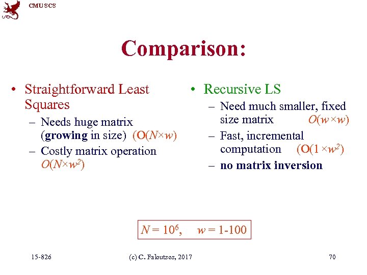 CMU SCS Comparison: • Straightforward Least Squares • Recursive LS – Needs huge matrix