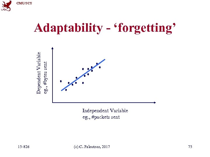 CMU SCS Dependent Variable eg. , #bytes sent Adaptability - ‘forgetting’ Independent Variable eg.