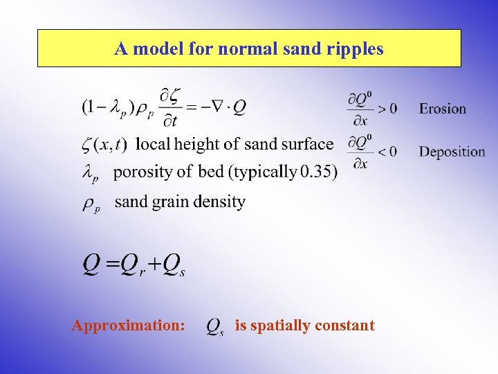 A model for normal sand ripples Approximation: is spatially constant 