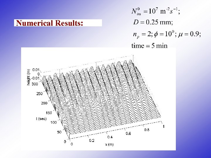 Numerical Results: 