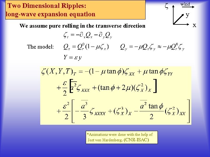 Two Dimensional Ripples: long-wave expansion equation We assume pure rolling in the transverse direction