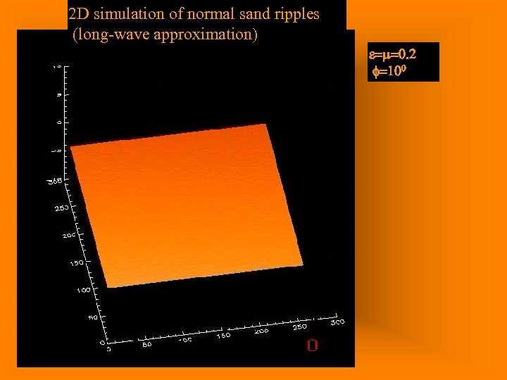 2 D simulation of normal sand ripples (long-wave approximation) e=m=0. 2 f=100 