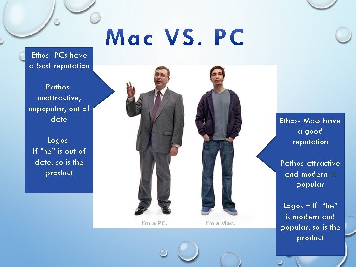 Ethos- PCs have a bad reputation Pathosunattractive, unpopular, out of date Logos. If “he”