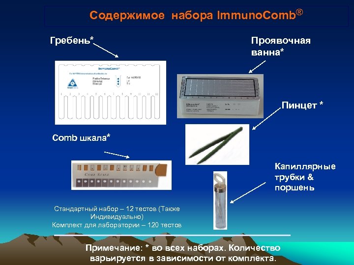Содержимое набора Immuno. Comb® Гребень* Проявочная ванна* Пинцет * Comb шкала* Капиллярные трубки &