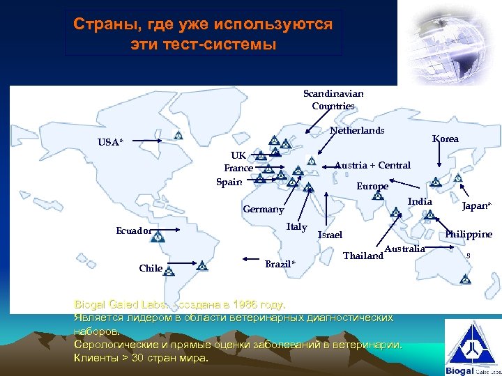 Страны, где уже используются эти тест-системы Scandinavian Countries Netherlands Korea USA* UK France Spain