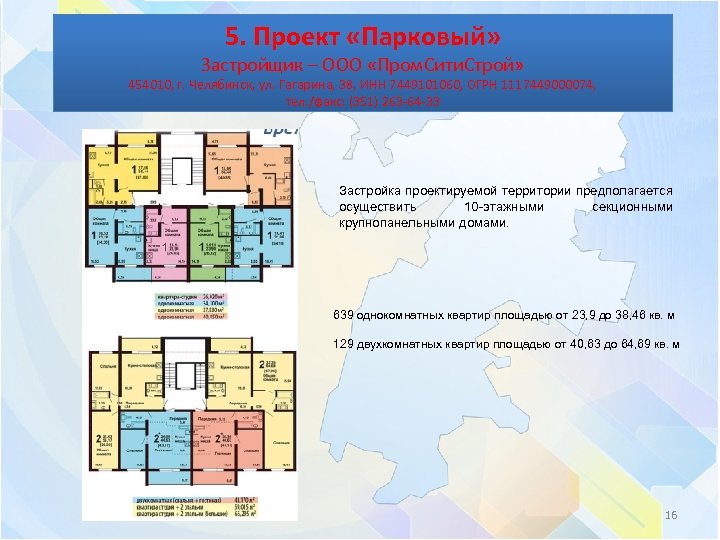 5. Проект «Парковый» Застройщик – ООО «Пром. Сити. Строй» 454010, г. Челябинск, ул. Гагарина,