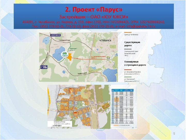 2. Проект «Парус» Застройщик – ОАО «ЮУ КЖСИ» 454091, г. Челябинск, ул. Кирова, д.