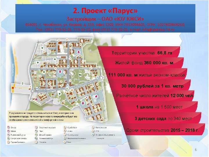 2. Проект «Парус» Застройщик – ОАО «ЮУ КЖСИ» 454091, г. Челябинск, ул. Кирова, д.