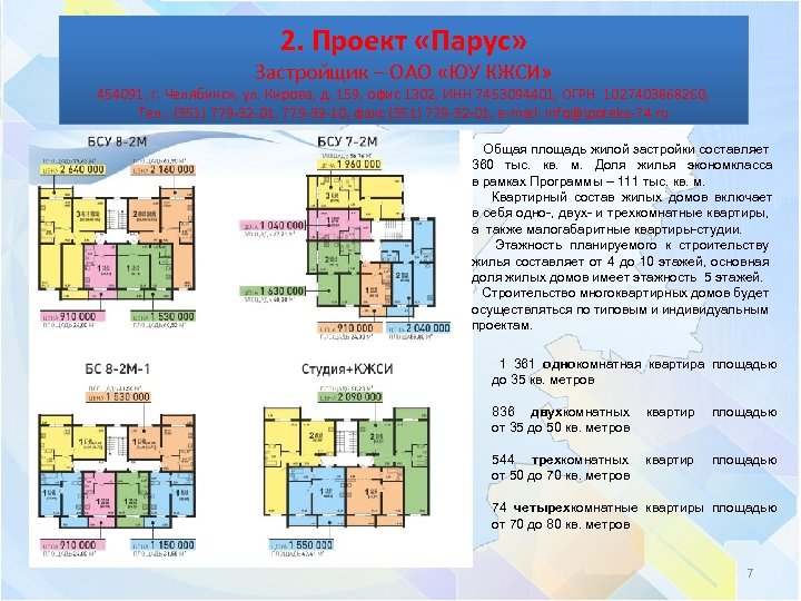 2. Проект «Парус» Застройщик – ОАО «ЮУ КЖСИ» 454091, г. Челябинск, ул. Кирова, д.