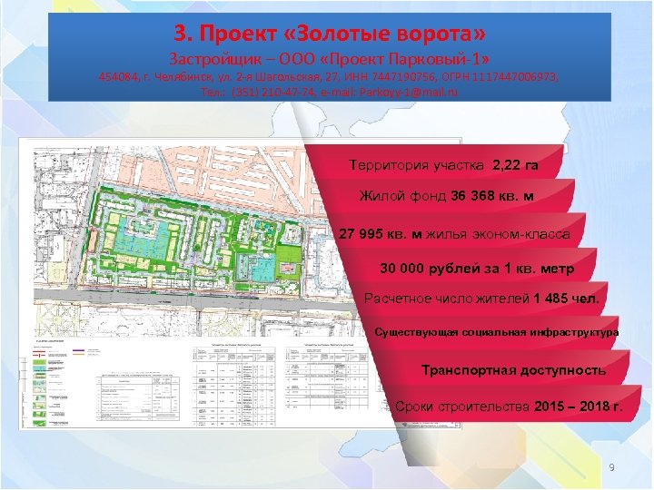 3. Проект «Золотые ворота» Застройщик – ООО «Проект Парковый-1» 454084, г. Челябинск, ул. 2