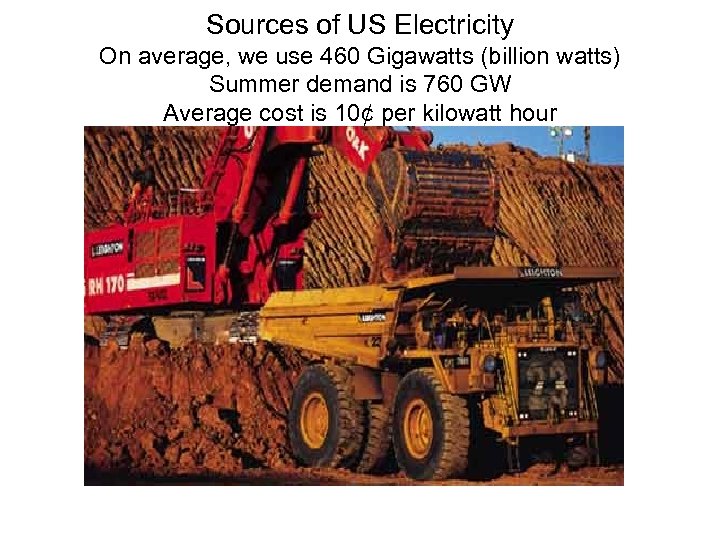 Sources of US Electricity On average, we use 460 Gigawatts (billion watts) Summer demand