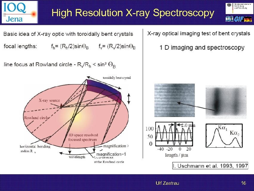 High Resolution X-ray Spectroscopy Ulf Zastrau 16 