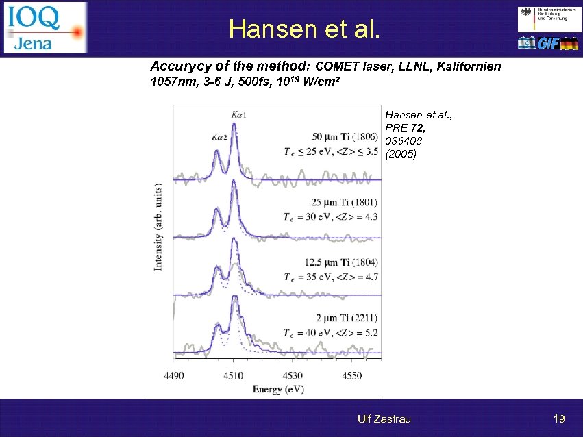 Hansen et al. Accurycy of the method: COMET laser, LLNL, Kalifornien 1057 nm, 3