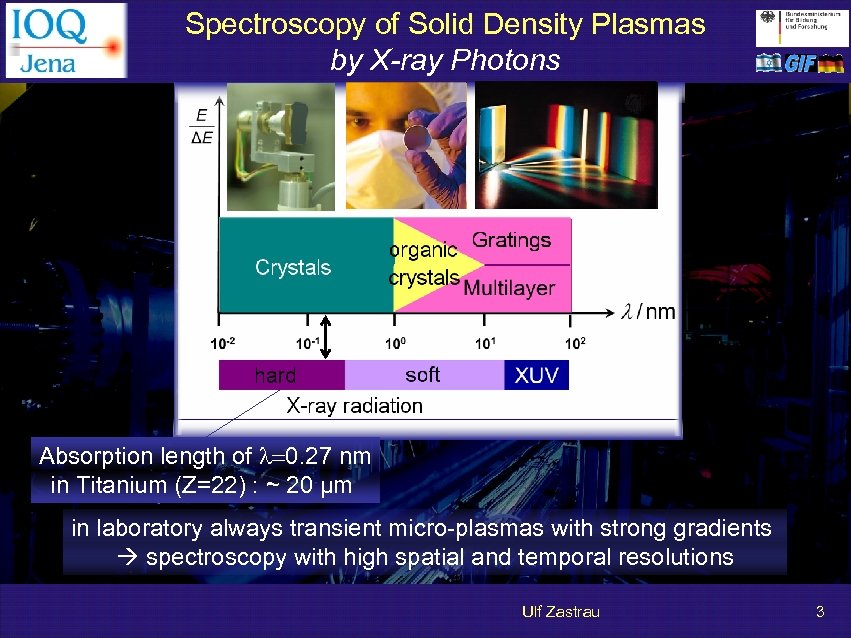Spectroscopy of Solid Density Plasmas by X-ray Photons Absorption length of l=0. 27 nm