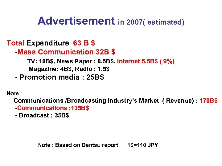 Advertisement in 2007( estimated) Total Expenditure 63 B $ -Mass Communication 32 B $