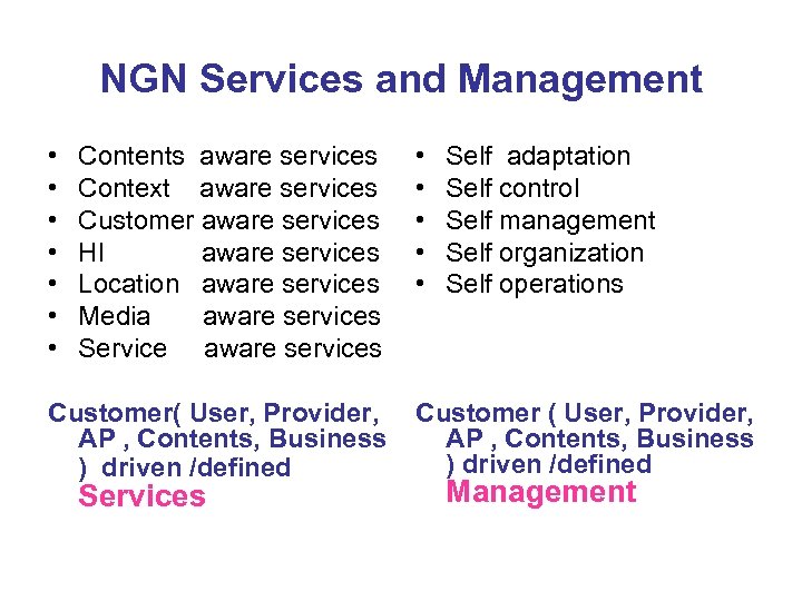 NGN Services and Management • • Contents aware services Context aware services Customer aware