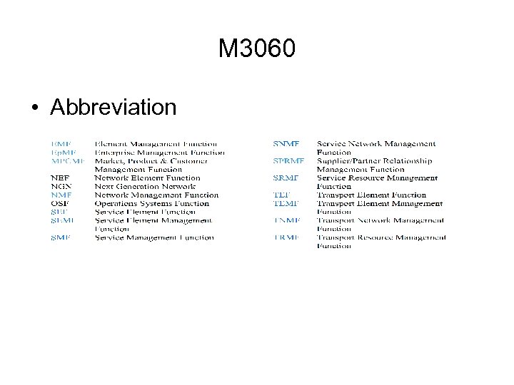 M 3060 • Abbreviation 