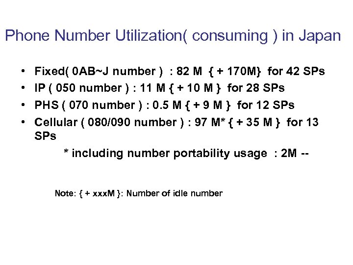 Phone Number Utilization( consuming ) in Japan • • Fixed( 0 AB~J number )