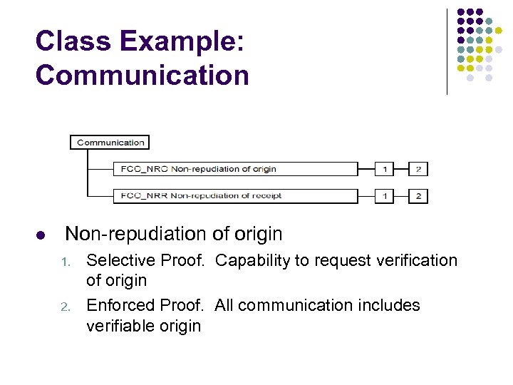 Class Example: Communication l Non-repudiation of origin 1. 2. Selective Proof. Capability to request
