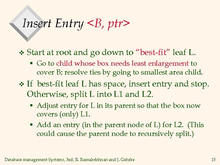 Insert Entry <B, ptr> v Start at root and go down to “best-fit” leaf