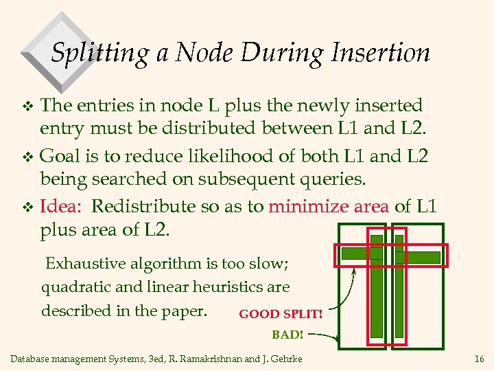 Splitting a Node During Insertion The entries in node L plus the newly inserted