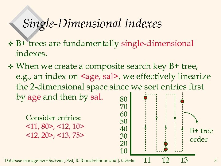 Single-Dimensional Indexes B+ trees are fundamentally single-dimensional indexes. v When we create a composite