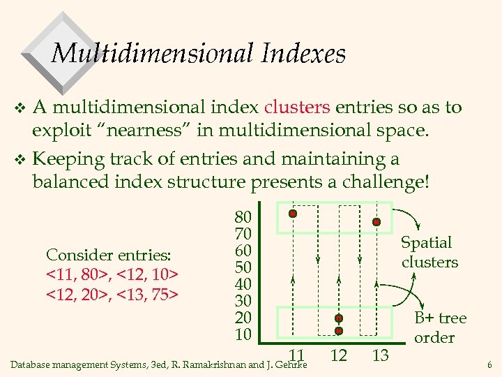 Multidimensional Indexes A multidimensional index clusters entries so as to exploit “nearness” in multidimensional