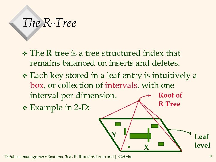 The R-Tree The R-tree is a tree-structured index that remains balanced on inserts and