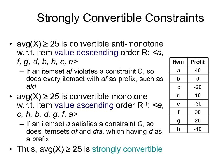 Strongly Convertible Constraints • avg(X) 25 is convertible anti-monotone w. r. t. item value