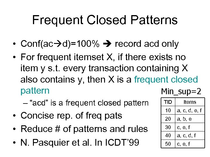 Frequent Closed Patterns • Conf(ac d)=100% record acd only • For frequent itemset X,