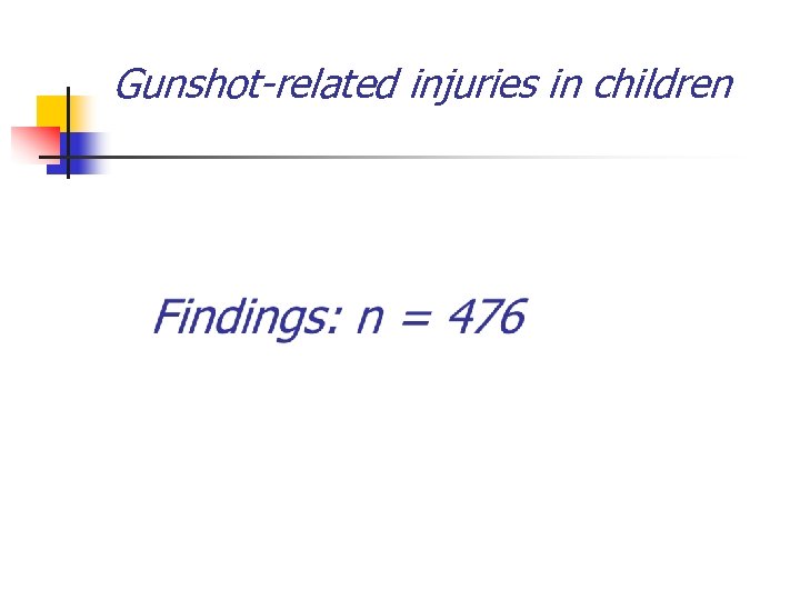 Gunshot-related injuries in children 