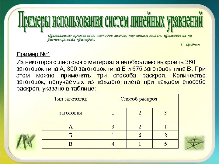 Правильному применению методов можно научиться только применяя их на разнообразных примерах. Г. Цейтен Пример