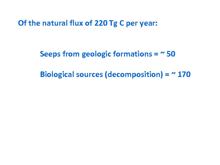 Of the natural flux of 220 Tg C per year: Seeps from geologic formations