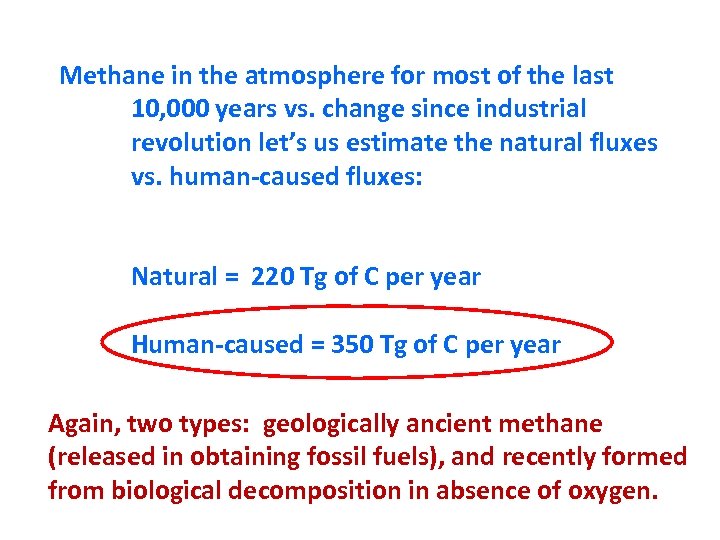 Methane in the atmosphere for most of the last 10, 000 years vs. change
